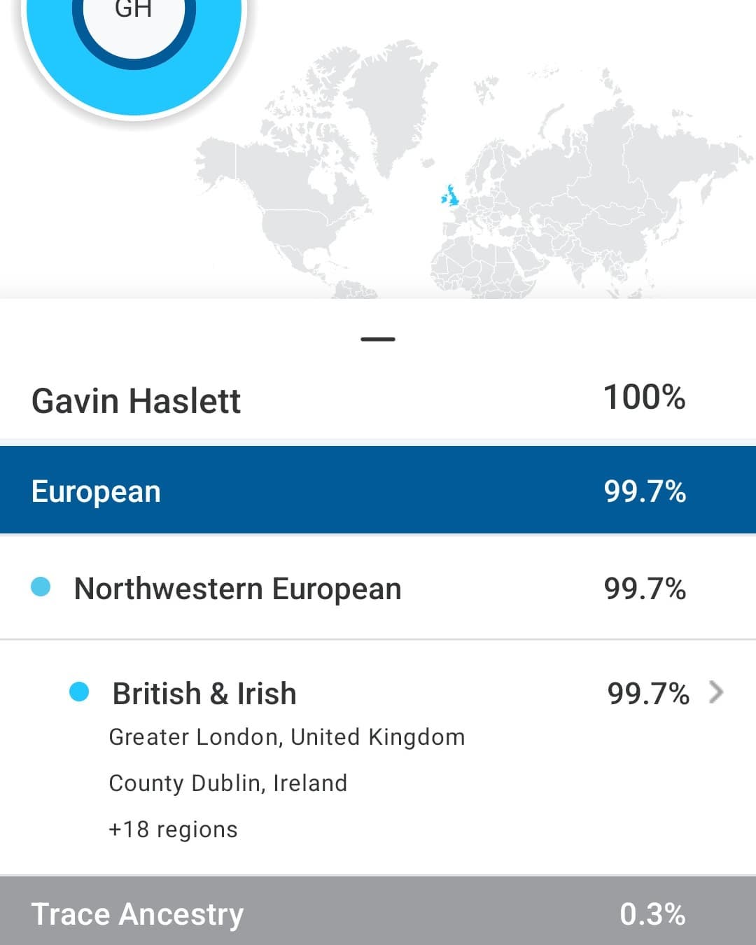 Well I for one find my #23andme results pretty entertaining. Literally no surprise there... Just call me "Control"?