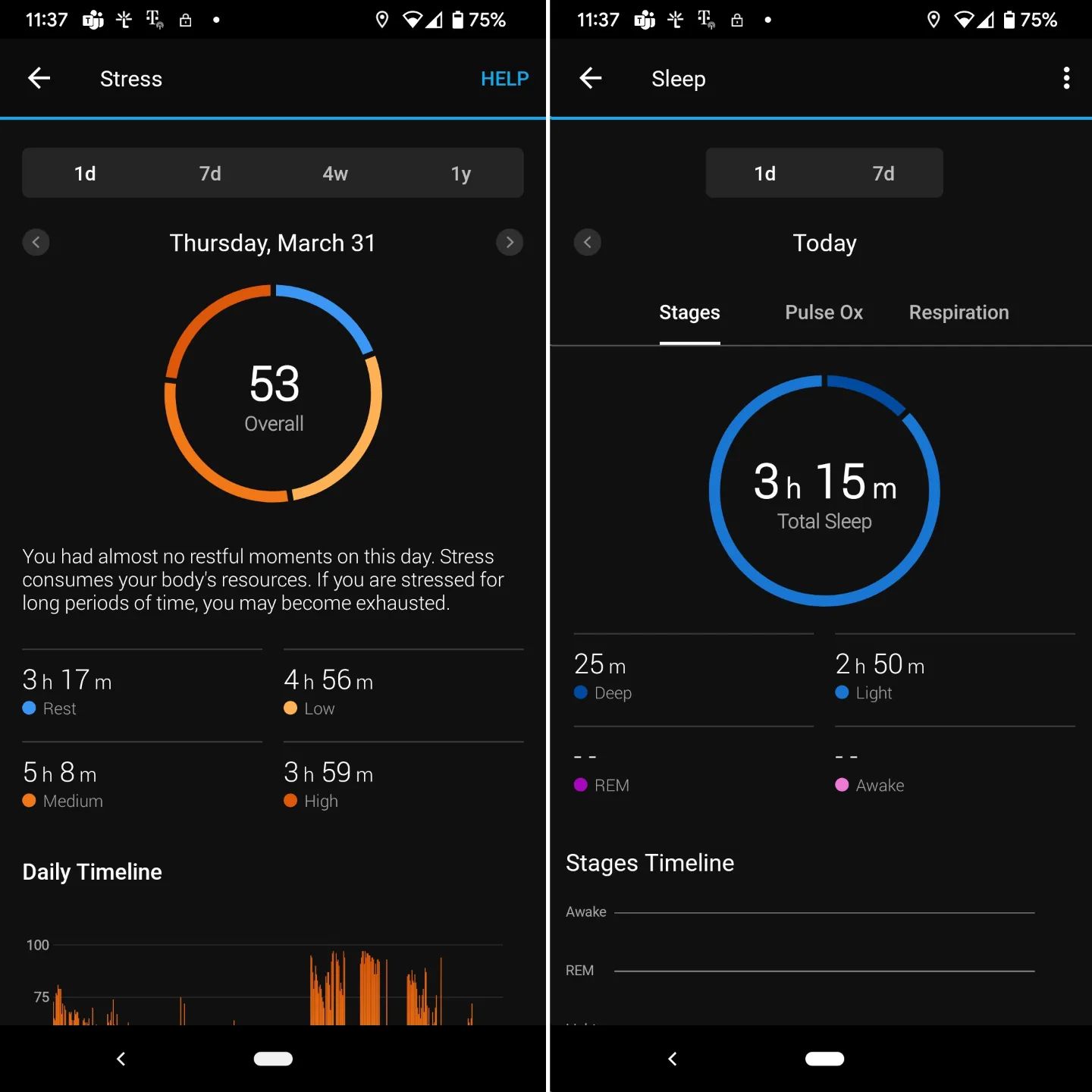 Now this is a very nice summary of my last ~30 hours of my life... thanks #garmin 🤣